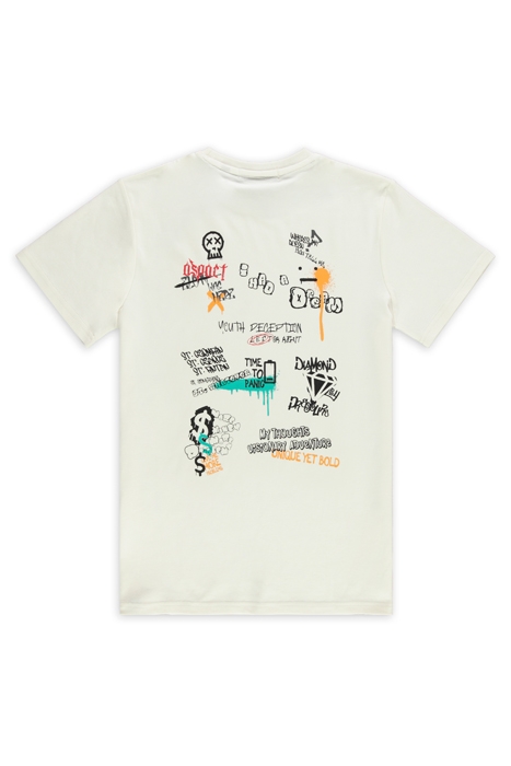 THOUGHTS ON TEE CANOLI 2