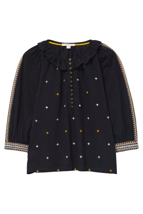 MIA JERSEY TOP PURE BLK 1