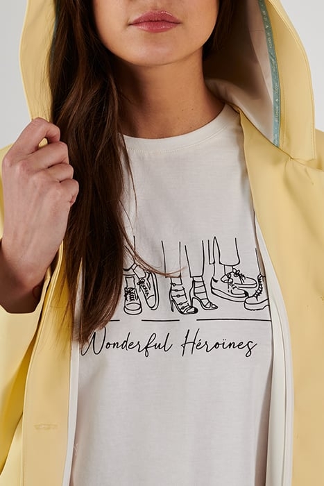 I.CODE LIGHT YELLOW HOODED RUBBER WINDCHEATER 5